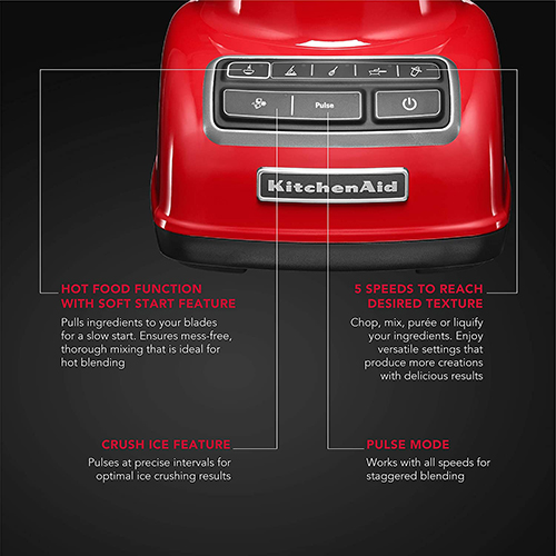 KitchenAid 5-Speed Stand Blender Empire Red (5KSB1585DER)